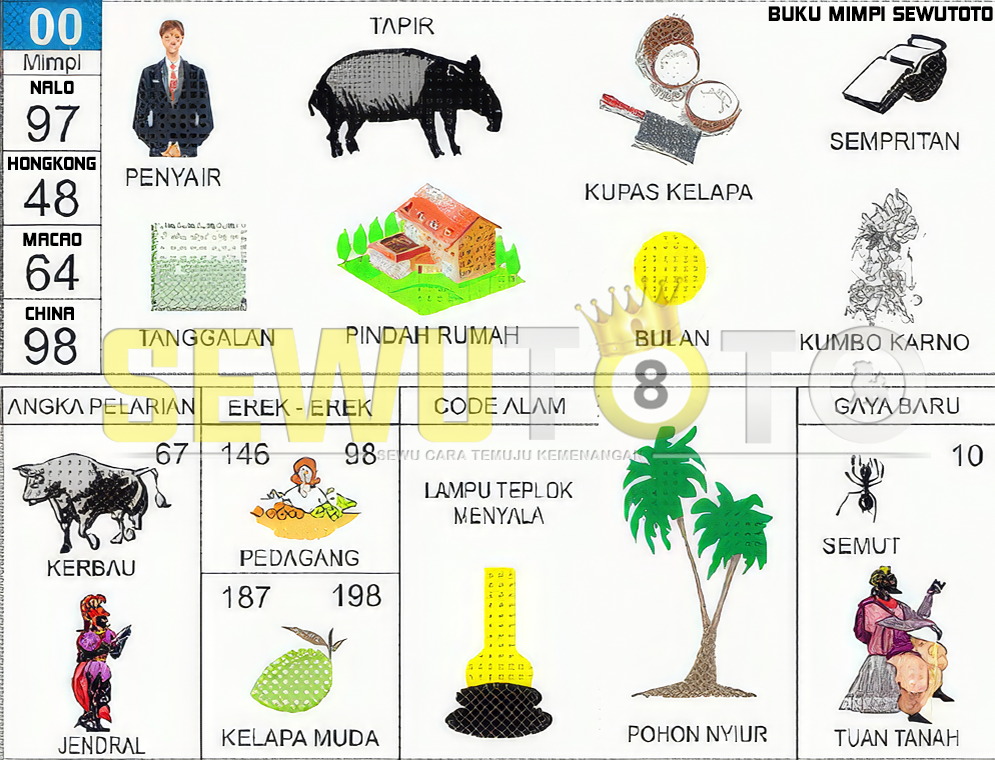 buku mimpi erek erek togel 00