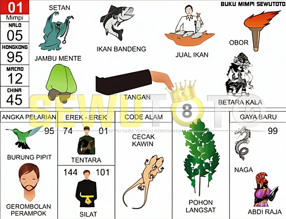 buku mimpi erek erek togel 01