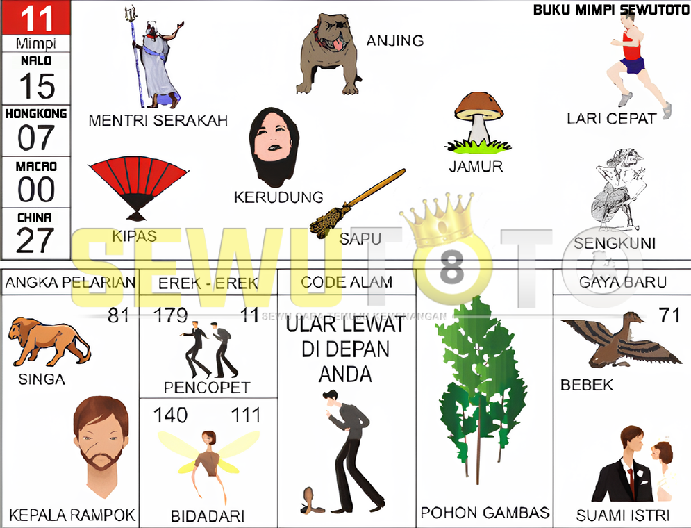 buku mimpi erek erek togel 11