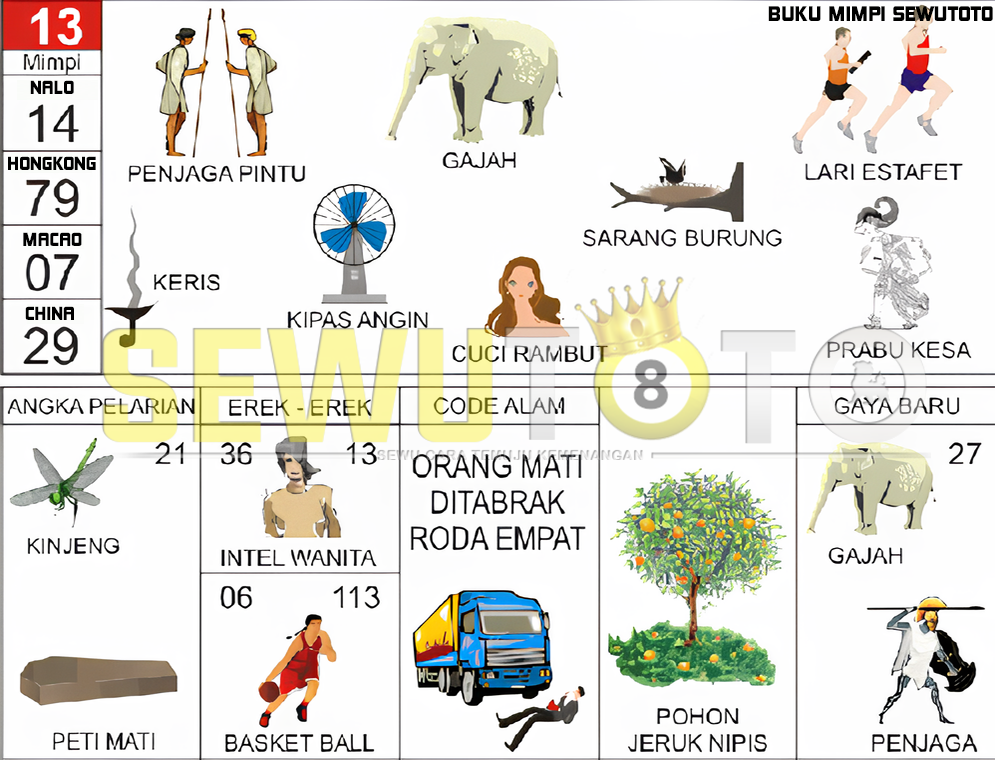 buku mimpi erek erek togel 13