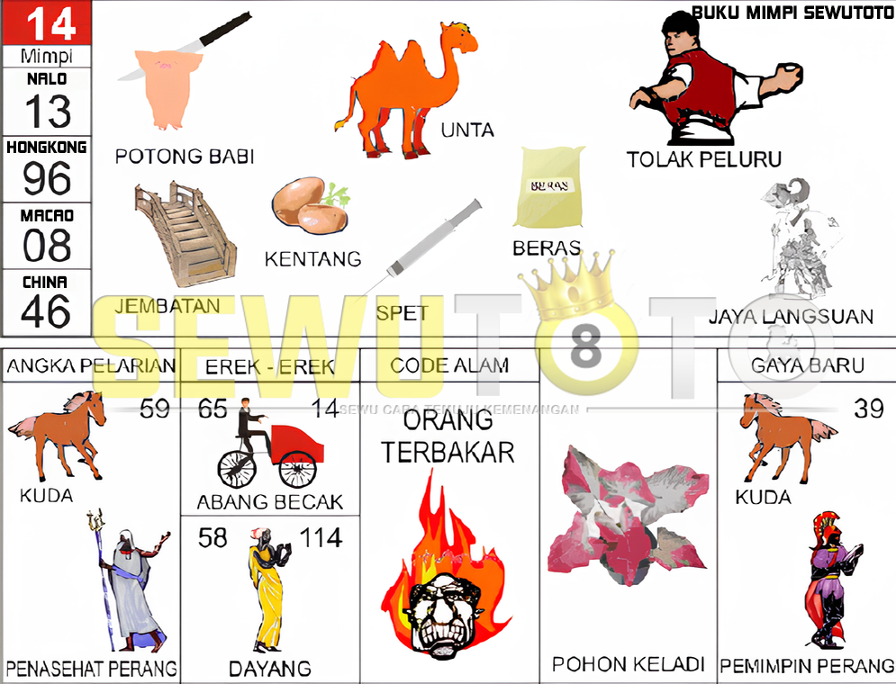 buku mimpi erek erek togel 14