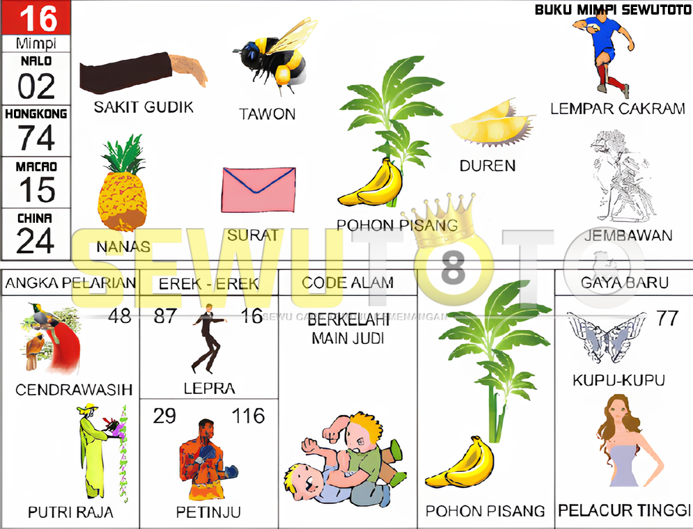 buku mimpi erek erek togel 16