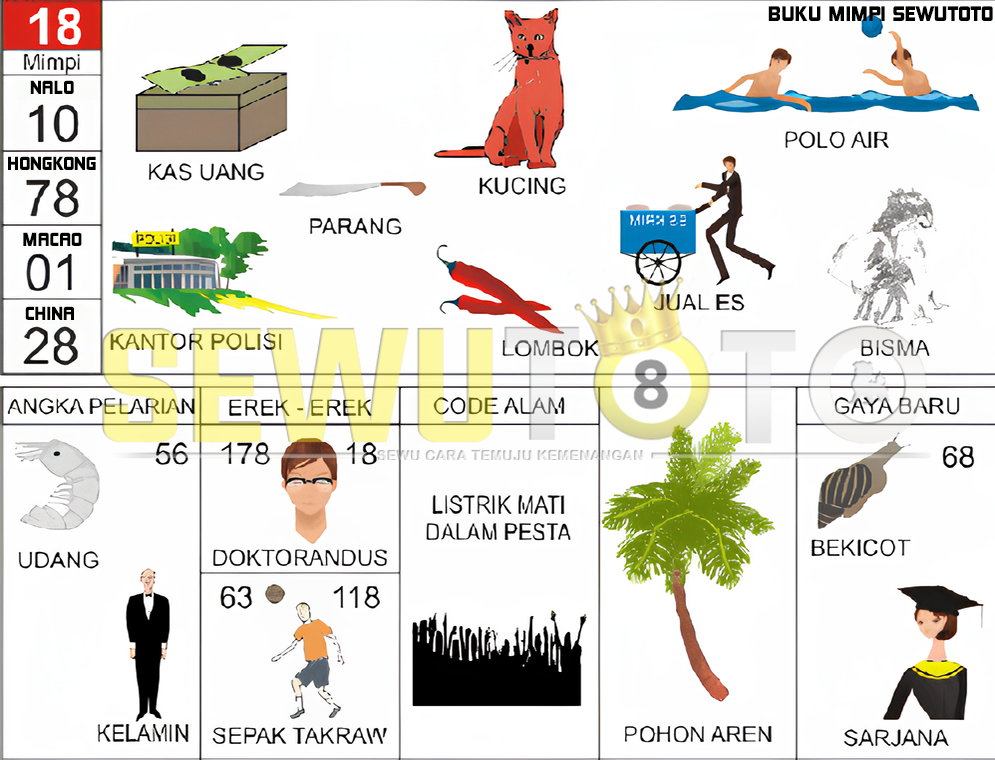 buku mimpi erek erek togel 18