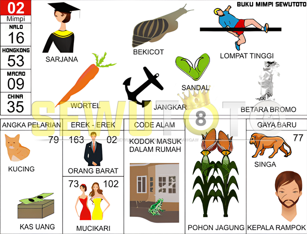 buku mimpi erek erek togel 02