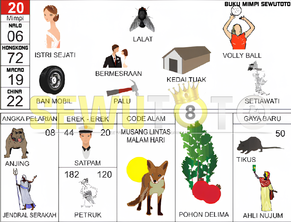 buku mimpi erek erek togel 20