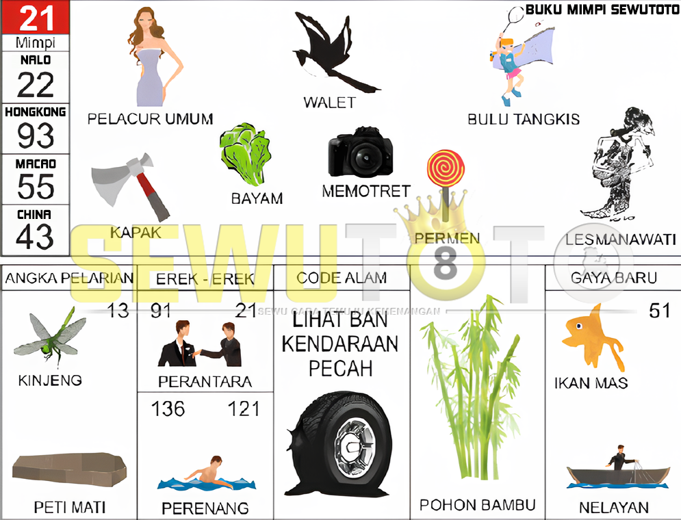 buku mimpi erek erek togel 21