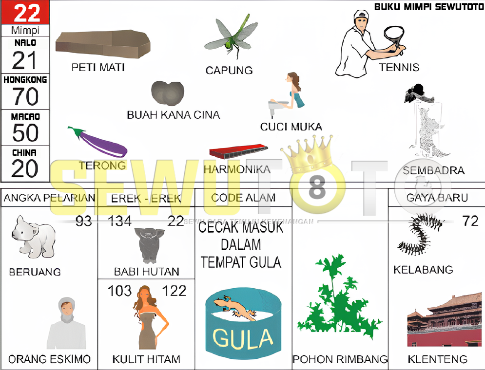 buku mimpi erek erek togel 22