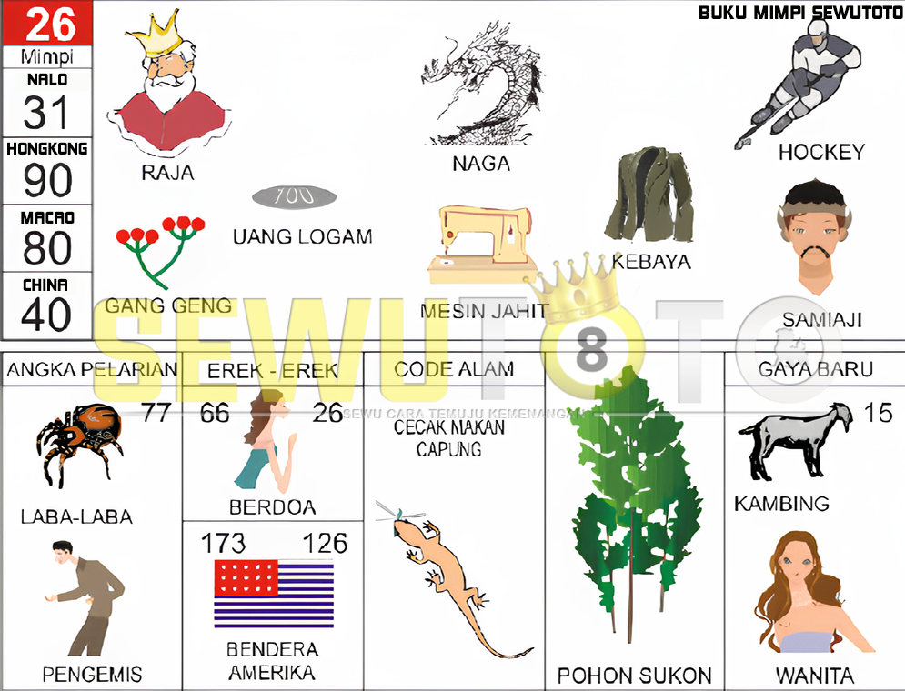 buku mimpi erek erek togel 26