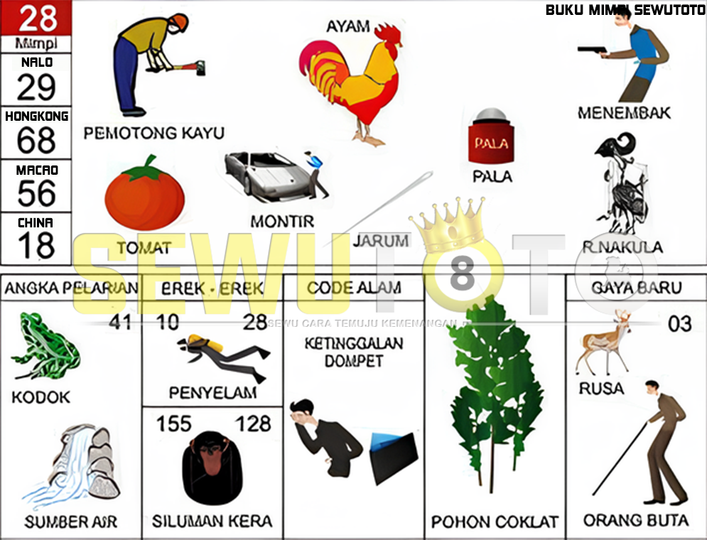 buku mimpi erek erek togel 28