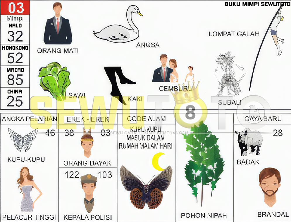 buku mimpi erek erek togel 03