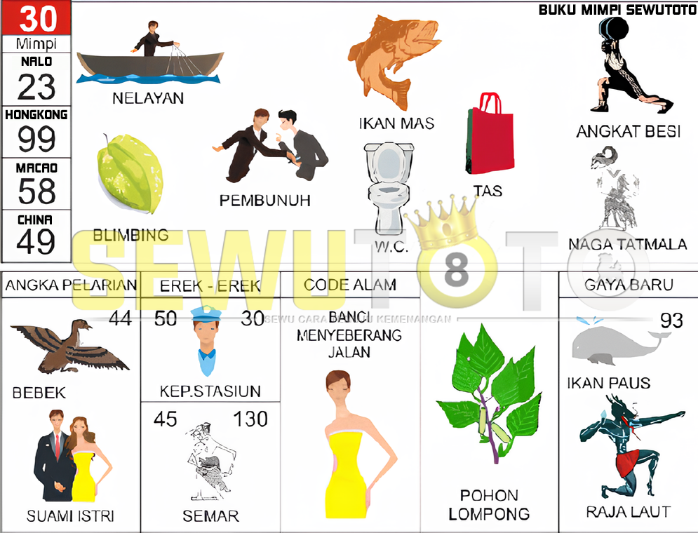 buku mimpi erek erek togel 30