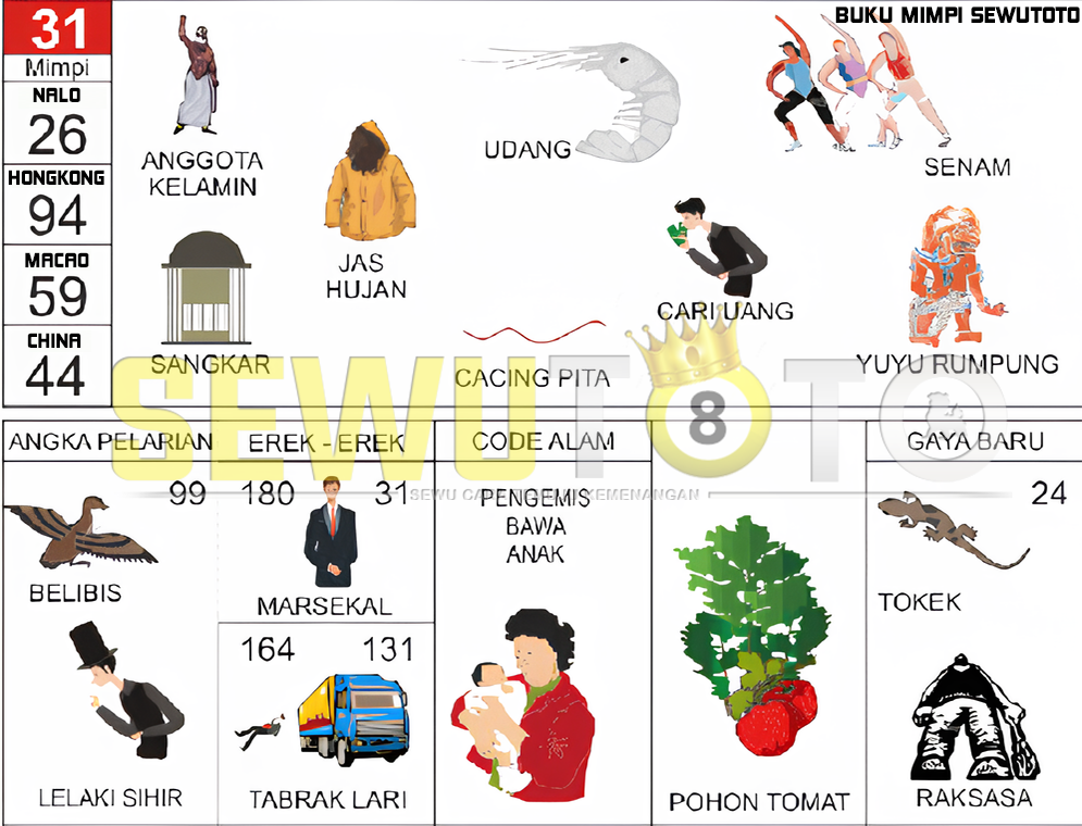 buku mimpi erek erek togel 31