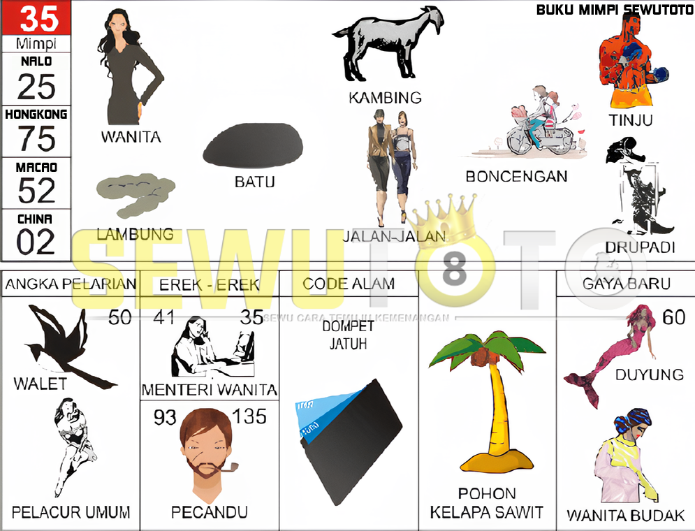 buku mimpi erek erek togel 35