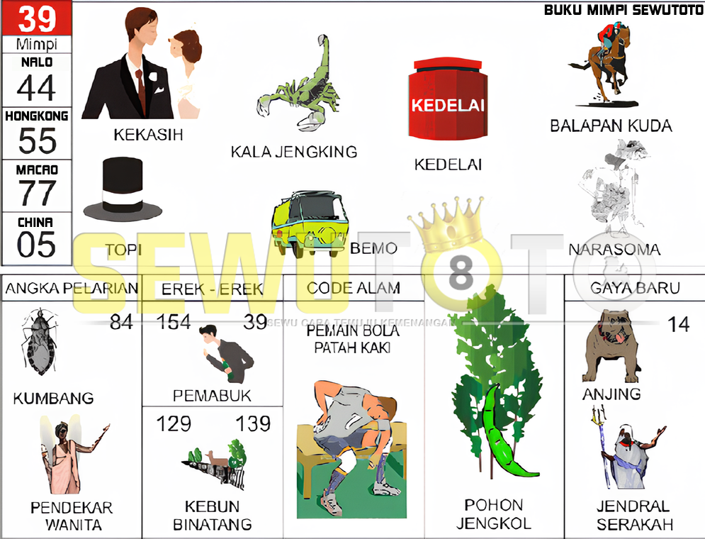 buku mimpi erek erek togel 39