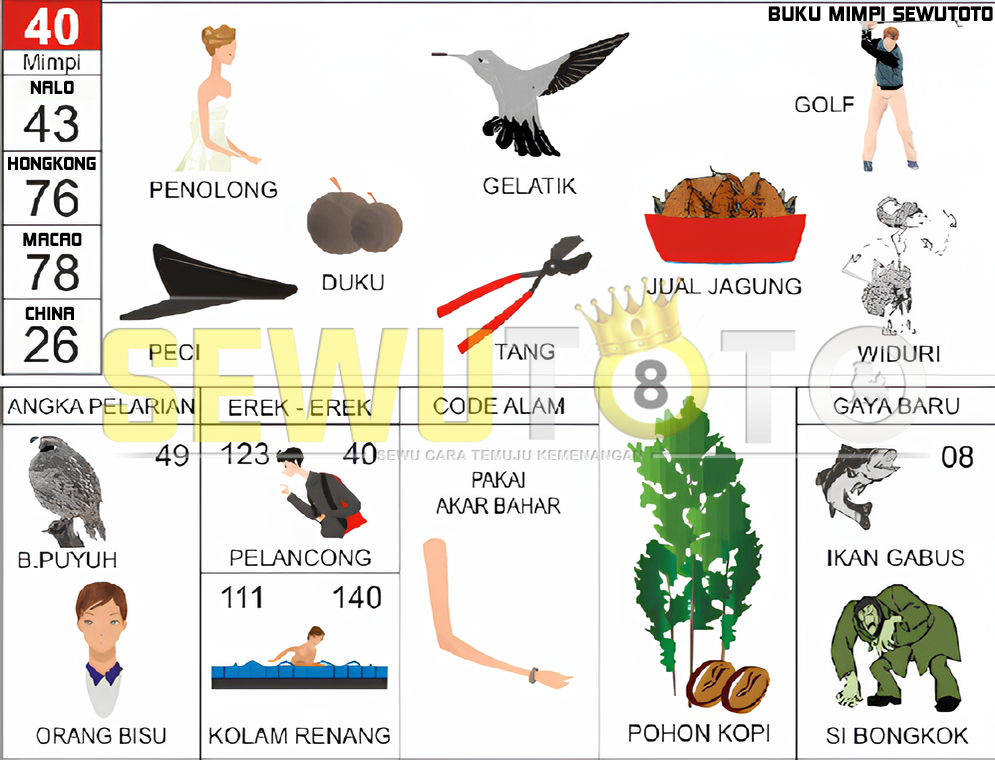 buku mimpi erek erek togel 40