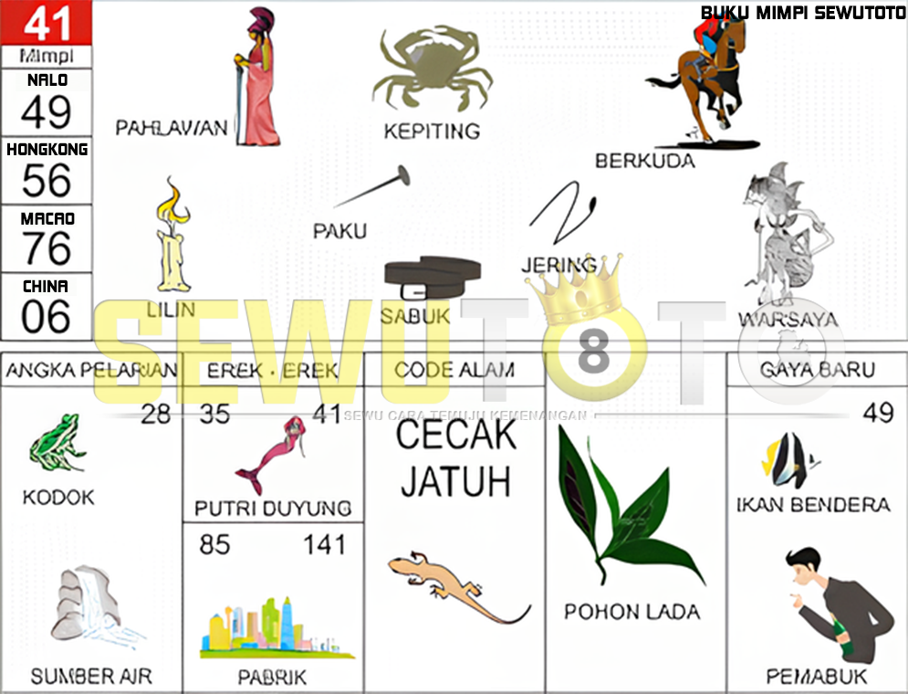 buku mimpi erek erek togel 41