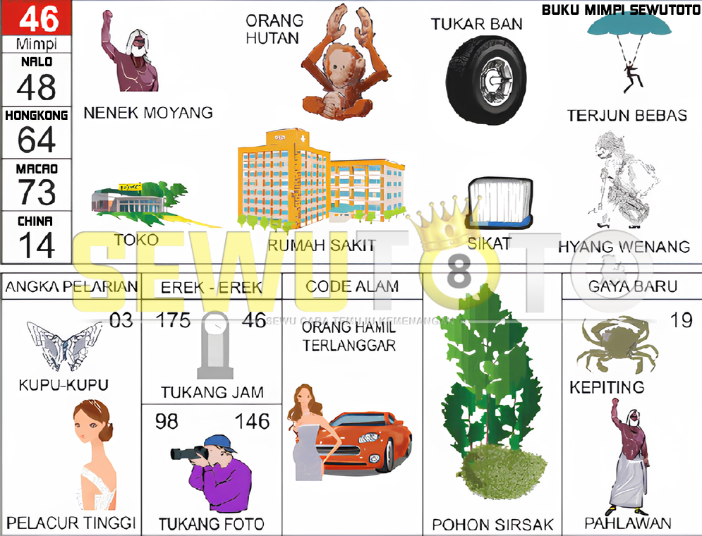 buku mimpi erek erek togel 46