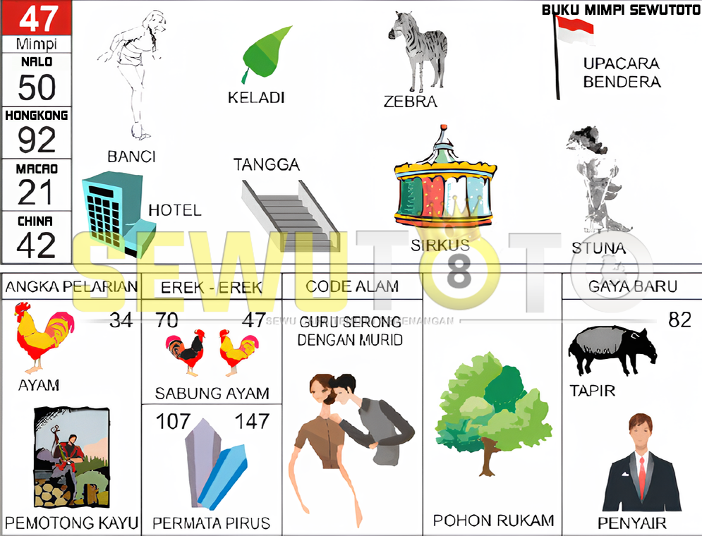 buku mimpi erek erek togel 47