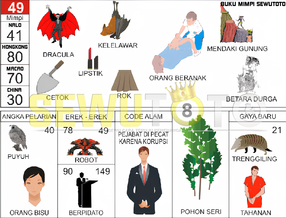 buku mimpi erek erek togel 49