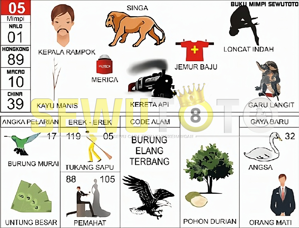 buku mimpi erek erek togel 05