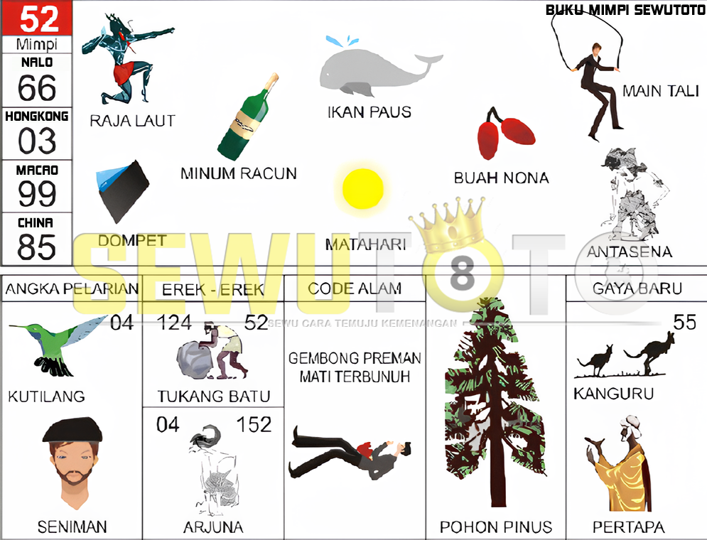 buku mimpi erek erek togel 52