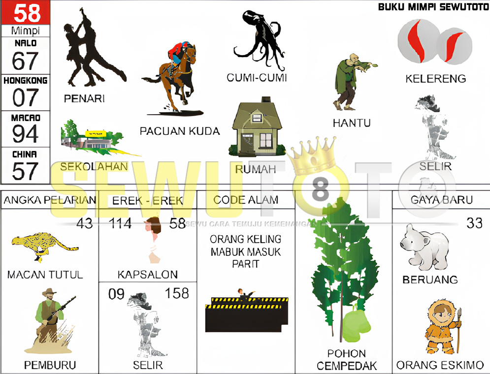 buku mimpi erek erek togel 58