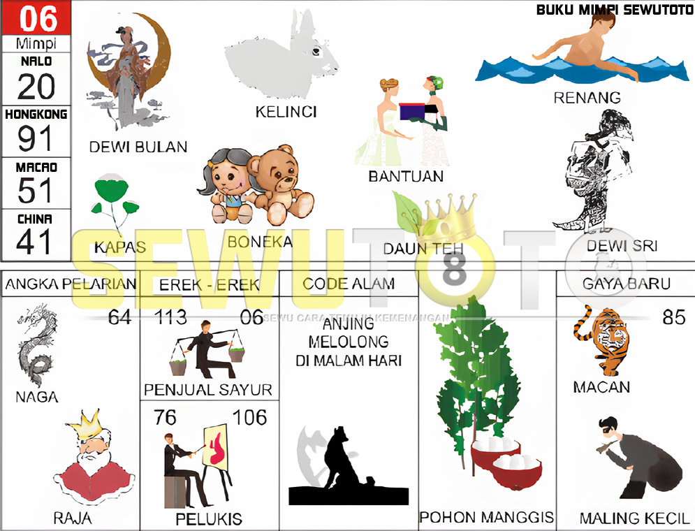 buku mimpi erek erek togel 06