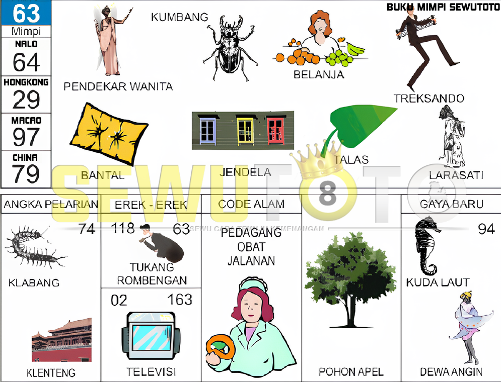 buku mimpi erek erek togel 63
