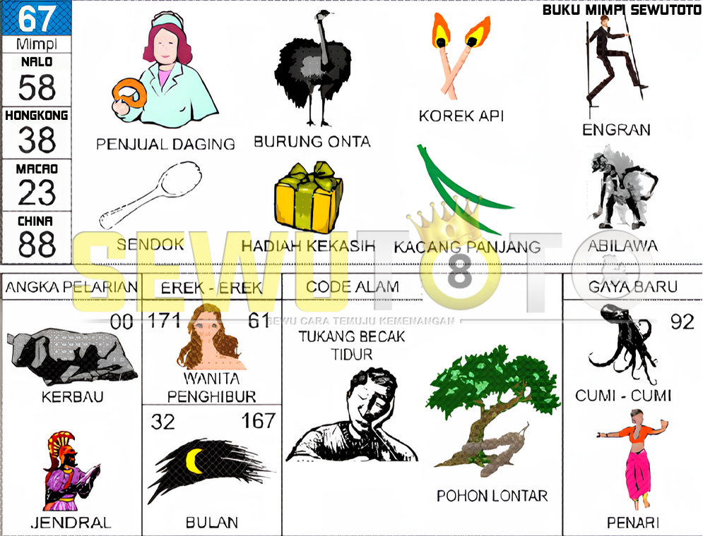 buku mimpi erek erek togel 67