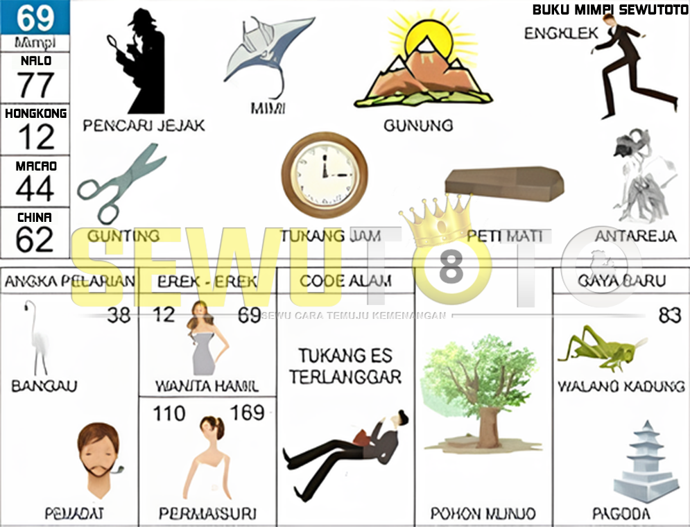 buku mimpi erek erek togel 69