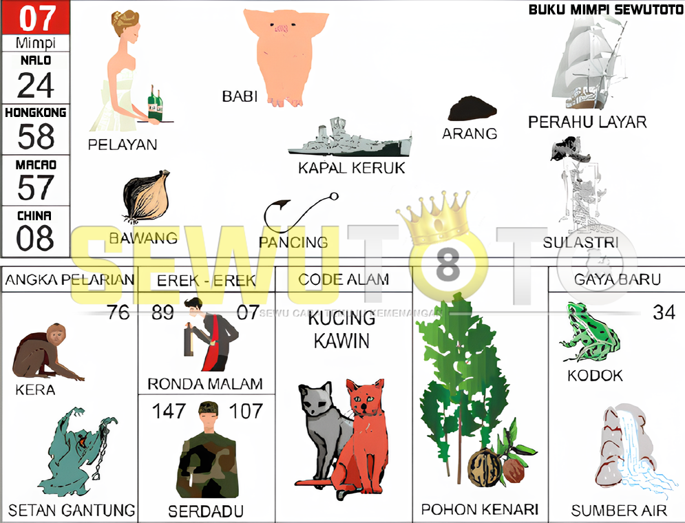 buku mimpi erek erek togel 07