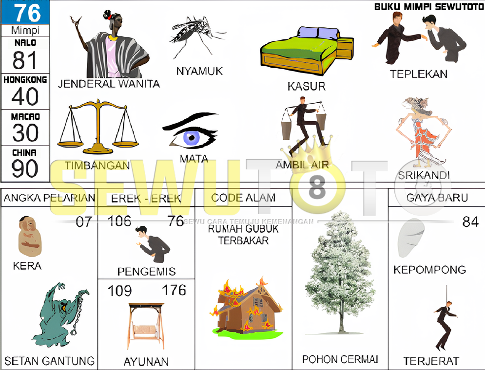 buku mimpi erek erek togel 76