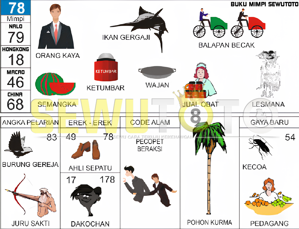 buku mimpi erek erek togel 78