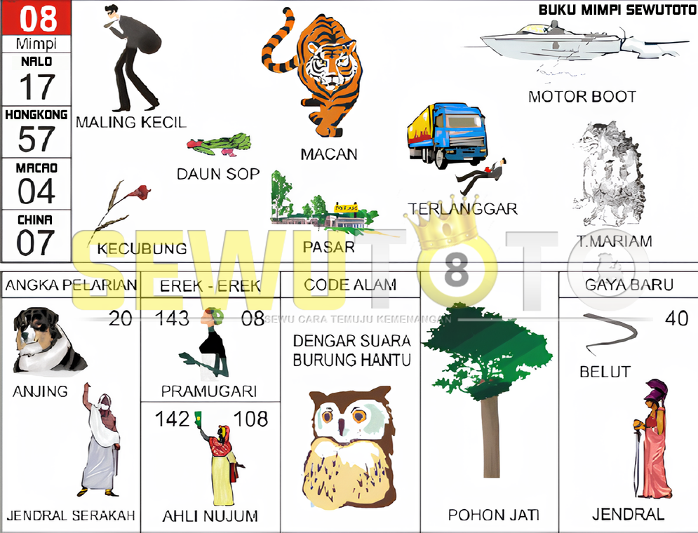 buku mimpi erek erek togel 08