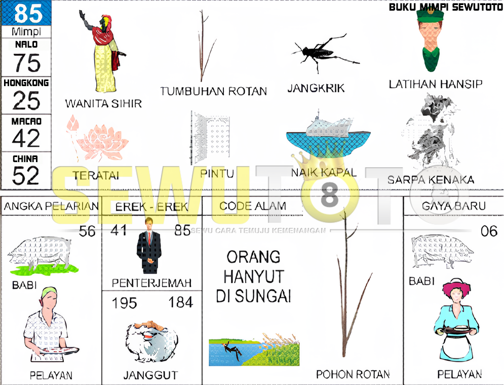buku mimpi erek erek togel 85