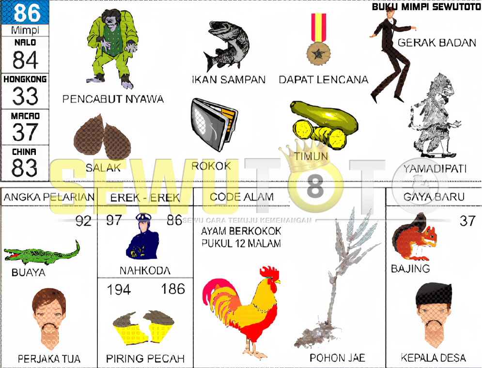 buku mimpi erek erek togel 86