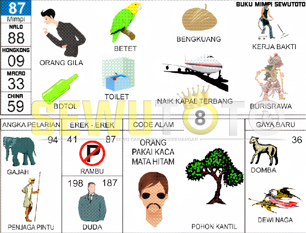 buku mimpi erek erek togel 87