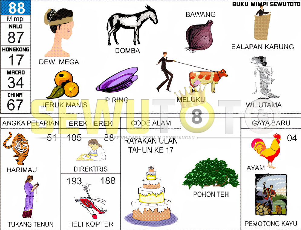 buku mimpi erek erek togel 88