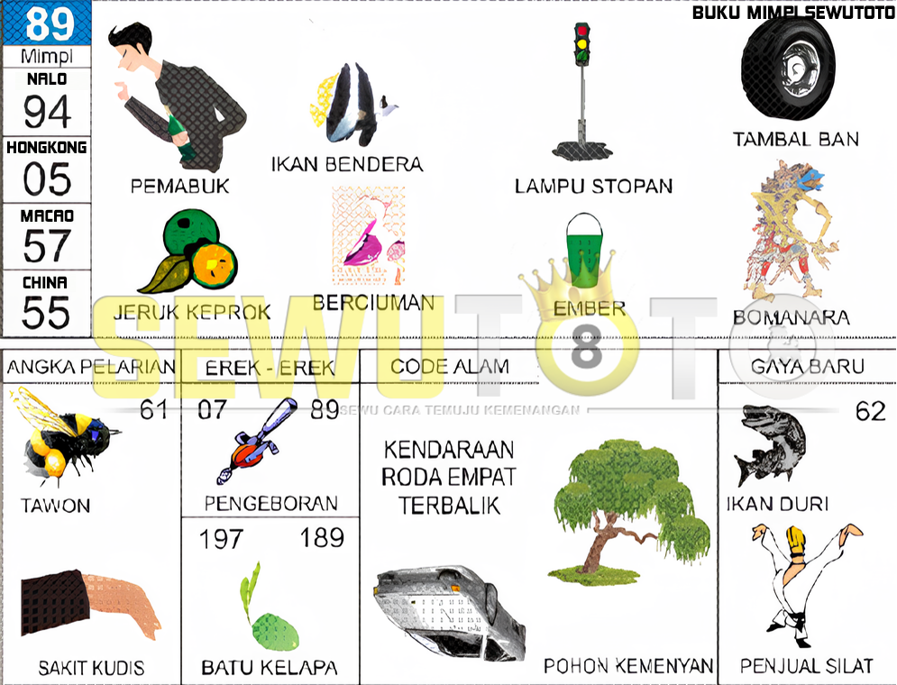 buku mimpi erek erek togel 89