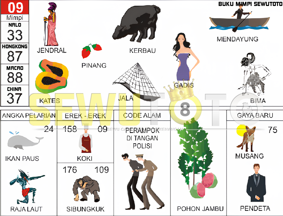 buku mimpi erek erek togel 09