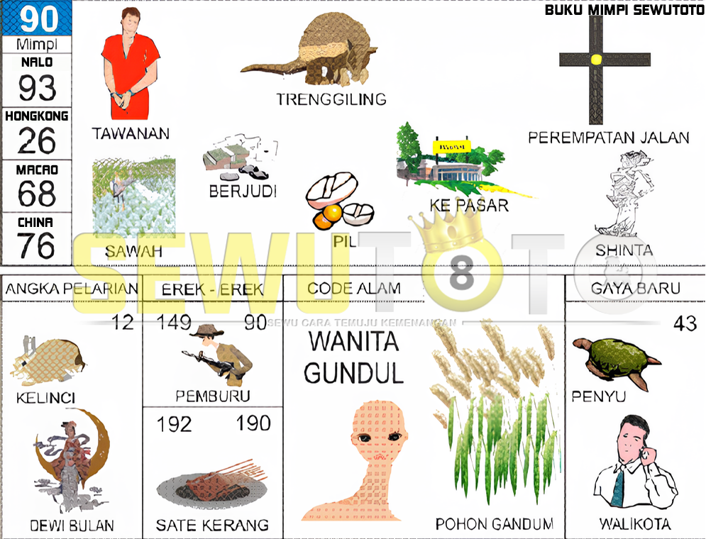 buku mimpi erek erek togel 90