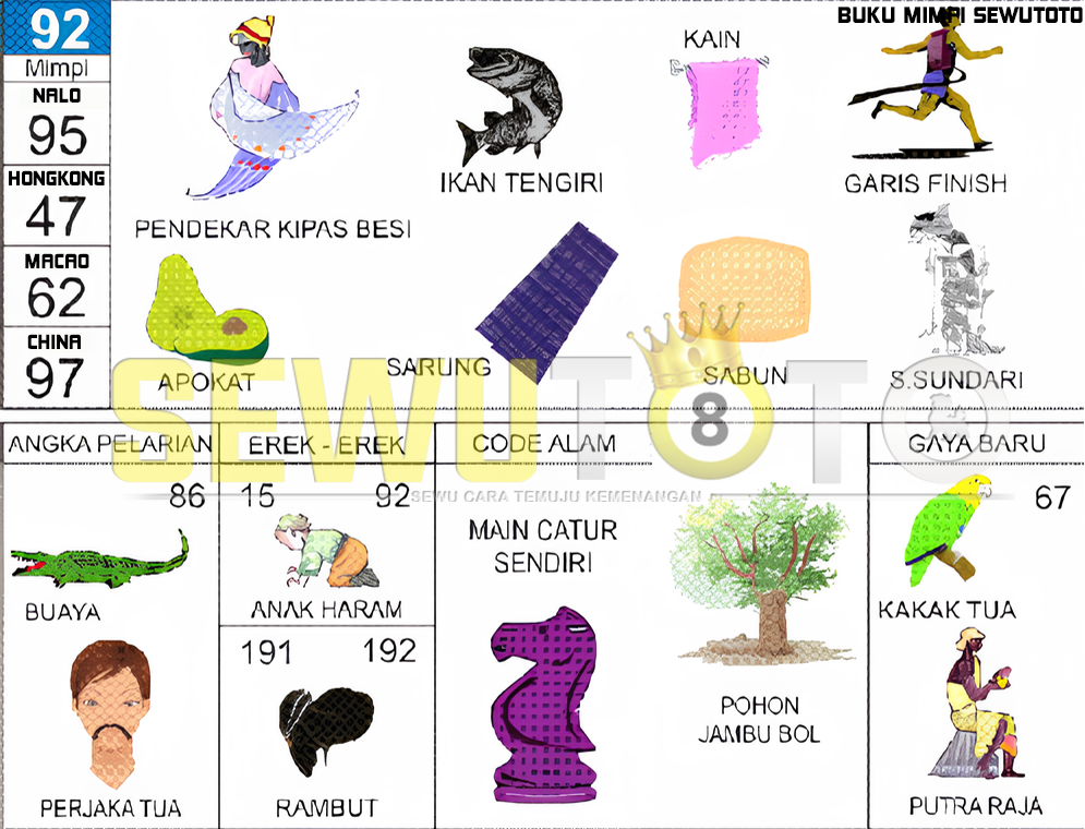 buku mimpi erek erek togel 92