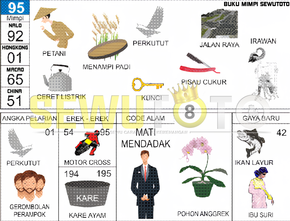 buku mimpi erek erek togel 95
