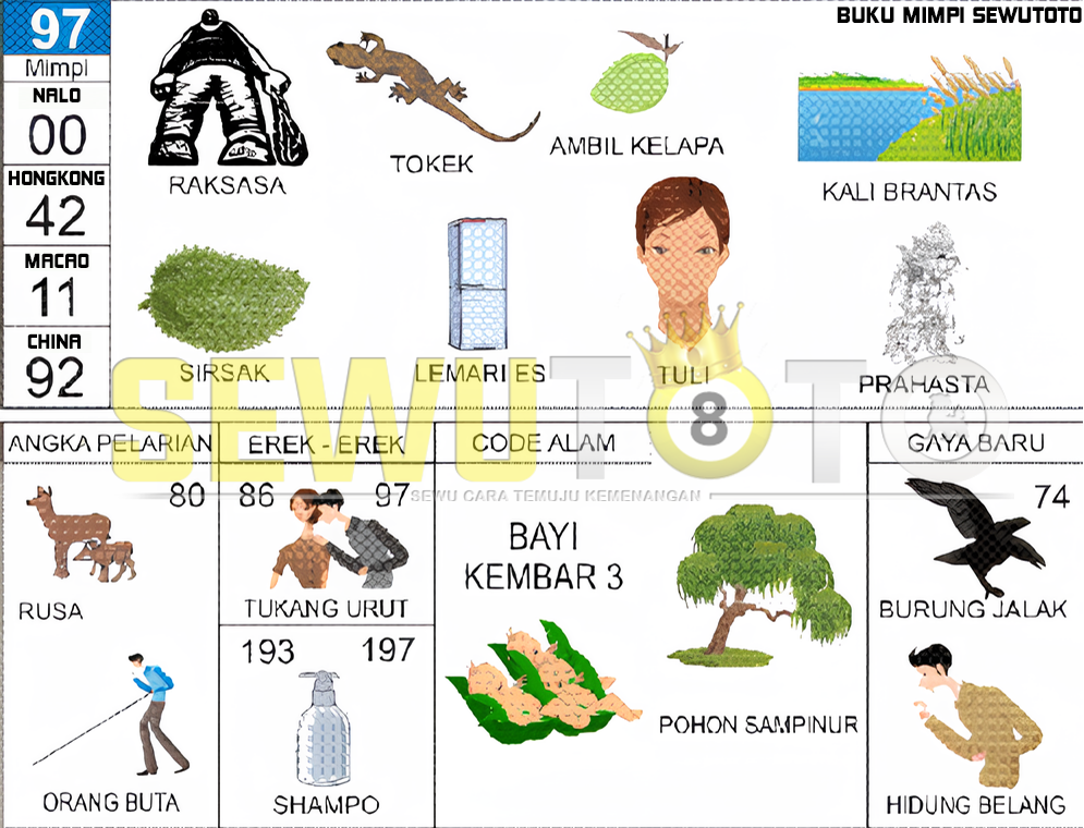 buku mimpi erek erek togel 97