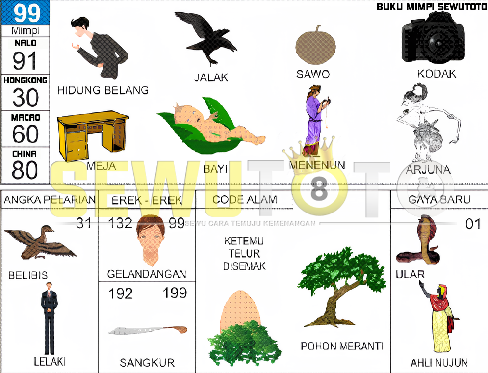 buku mimpi erek erek togel 99